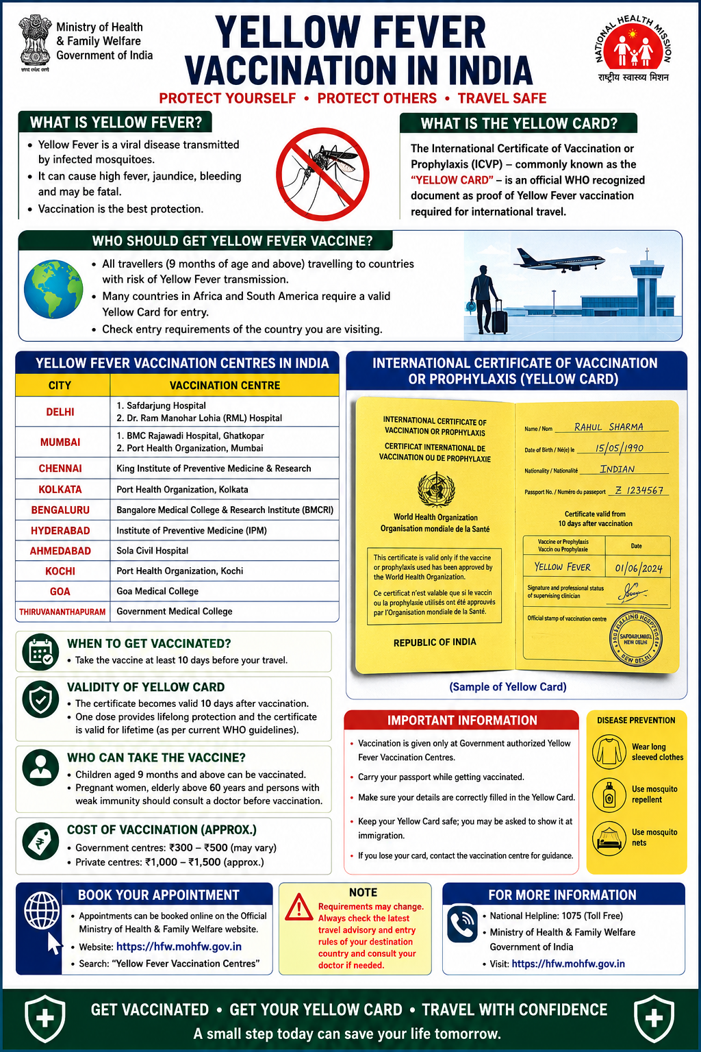 Yellow Fever Vaccination