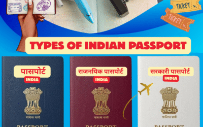 www.passportindia.gov.in