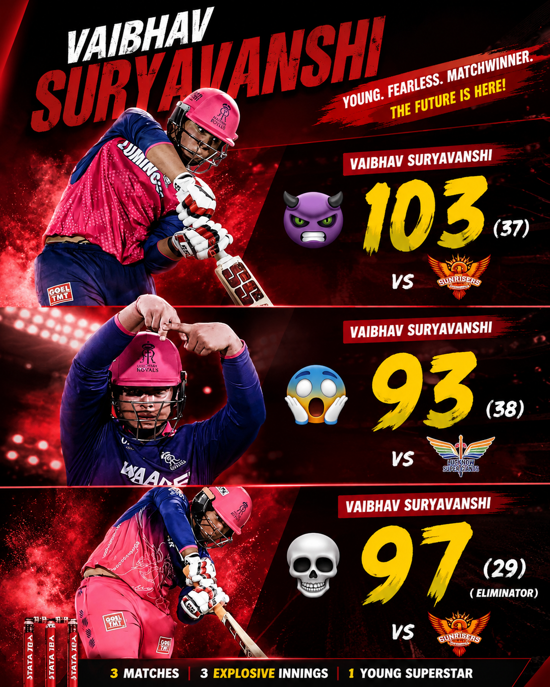 Cricketer Vaibhav Suryavanshi